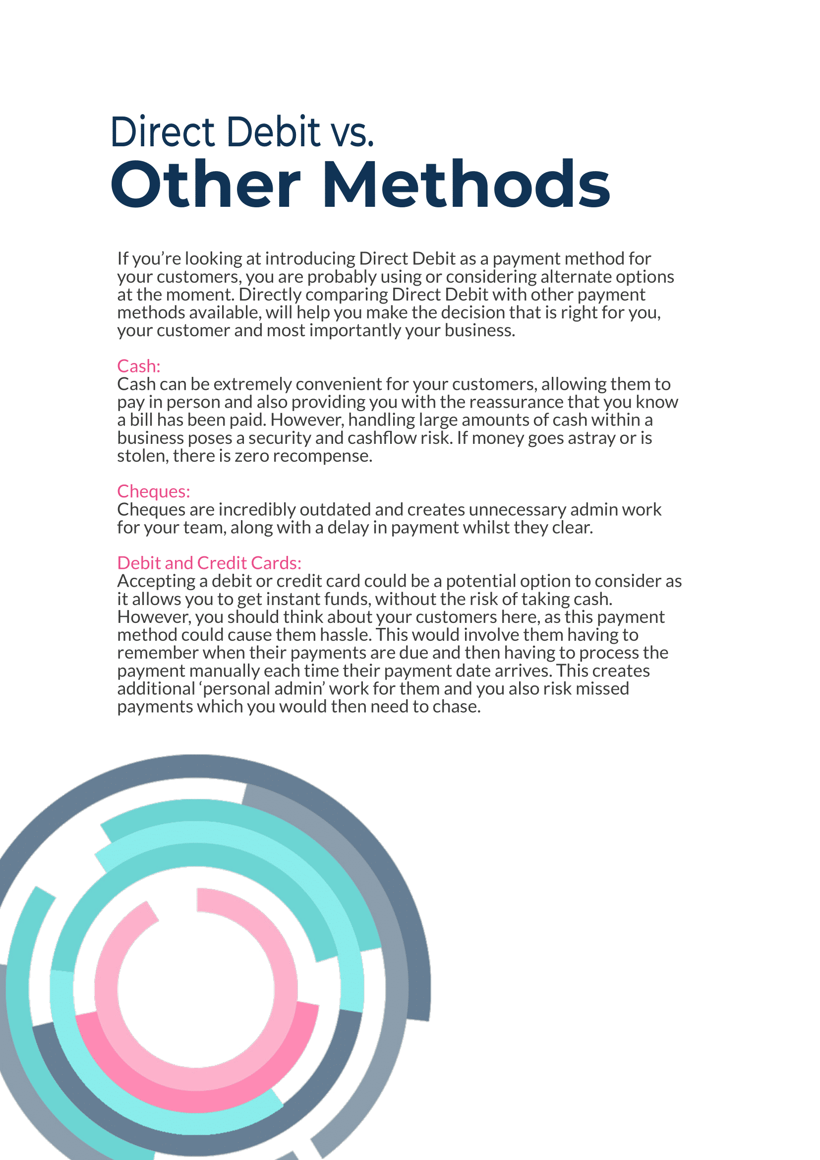 Ashbourne's Complete Guide To Direct Debit For Gyms & Health Clubs