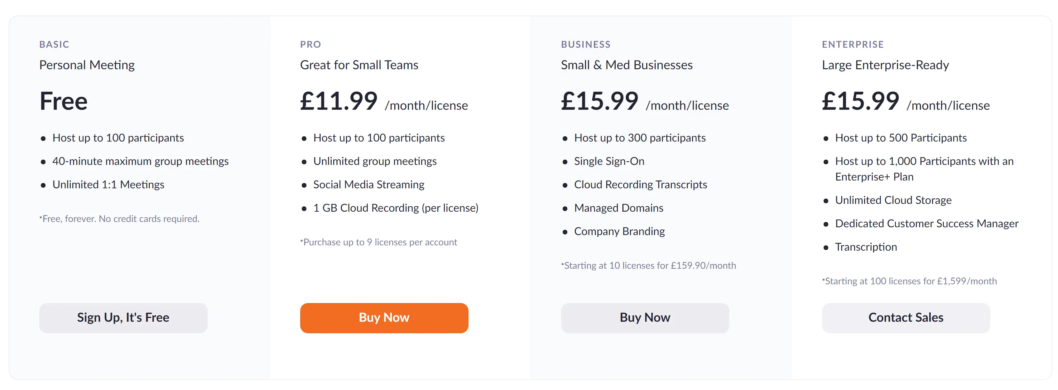 Zoom Pricing Structure
